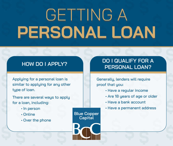A blue copper capital Infographic showing how to apply and qualify for a personal loan.