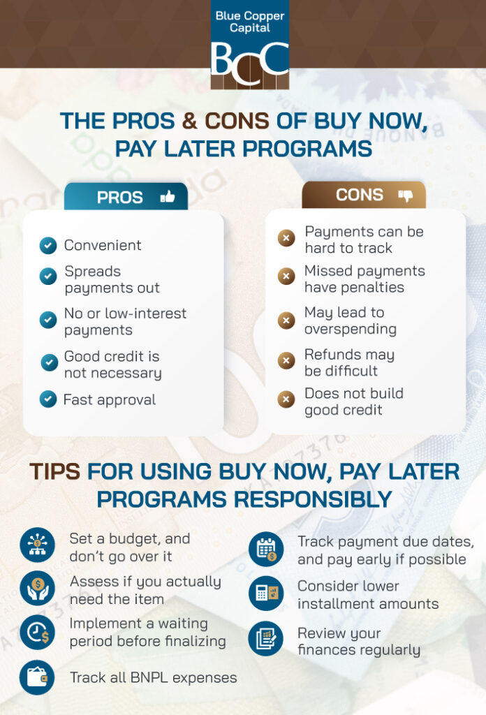 An infographic on pros and cons of buy now pay later
