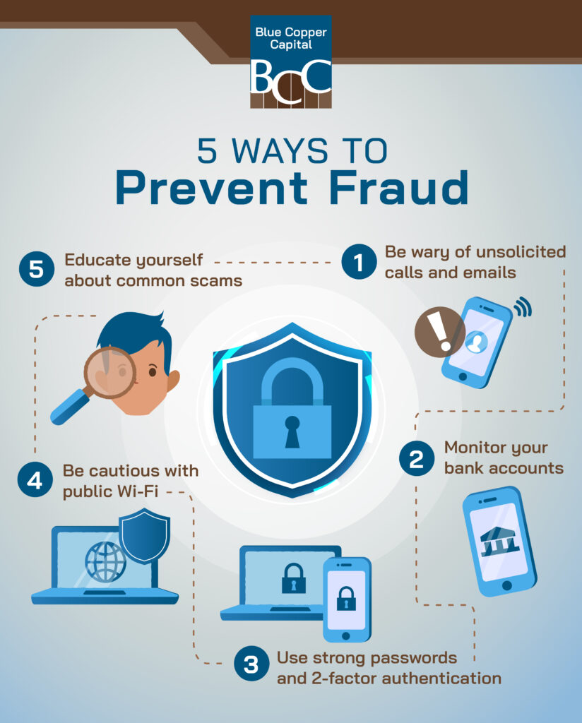 An infographic highlighting 5 ways one can prevent fraud.