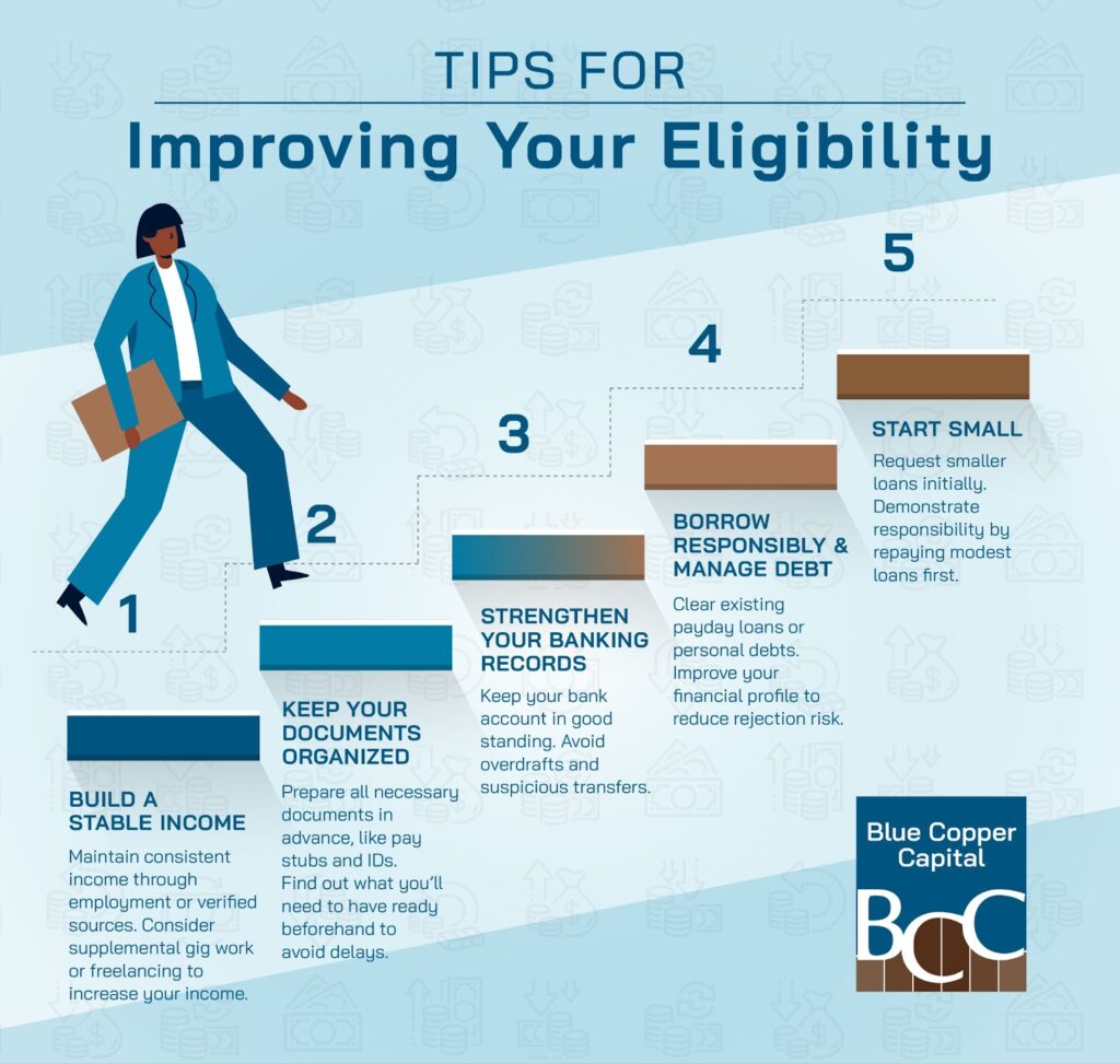 An infographic listing pro tips for improving one's eligibility for no credit check loans.